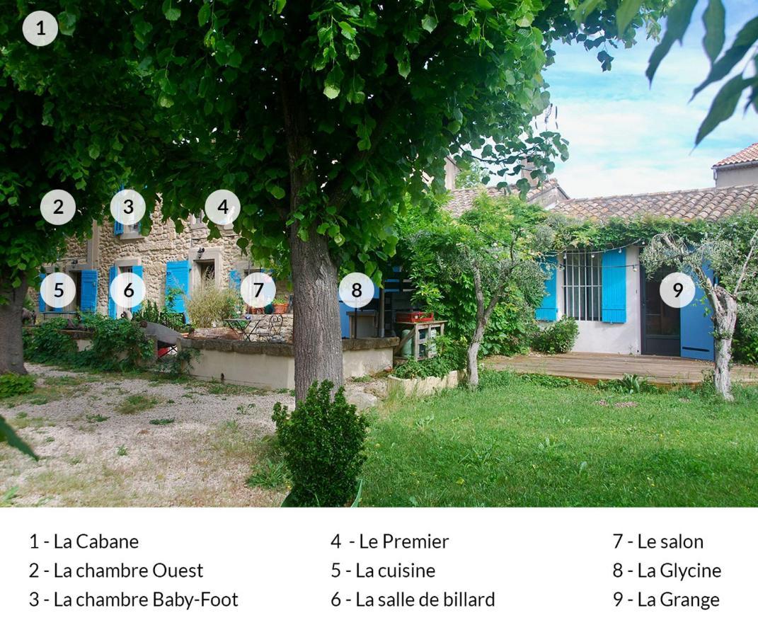 Les Volets Bleus Provence Villa Salon-de-Provence Buitenkant foto
